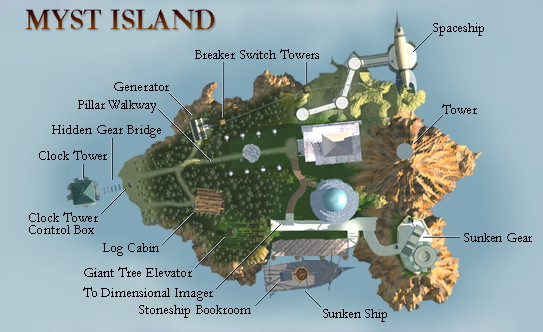 A map of Myst island from above.